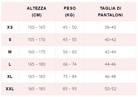 Guida alle taglie vestiti clearance
